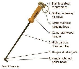 Walden Backyards Fire Pit Stoker Poker® L 33" - Image 4