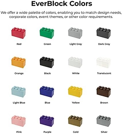 EverBlock 11’ x 7’ Wall Kit - Image 6