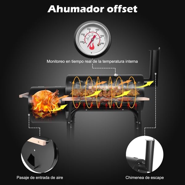 44" Charcoal Grill Offset Smoker, Outdoor BBQ Smoker - Image 3
