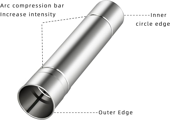 2-Pcs Heavy-Duty Stainless Steel Stove Pipes, 2.75-Inch Diameter, Reinforced - Image 3