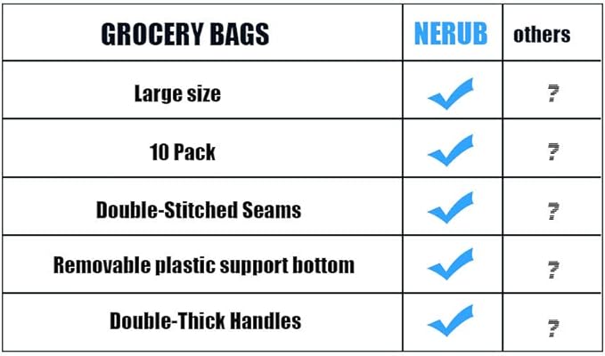 NERUB Set of 10 Reusable Grocery Bags Heavy Duty Shopping Bags Large Grocery - Image 4
