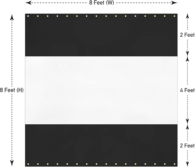 Covers & All Outdoor Clear Panel Curtain, 12 oz Vinyl Outdoor Curtains - Image 2