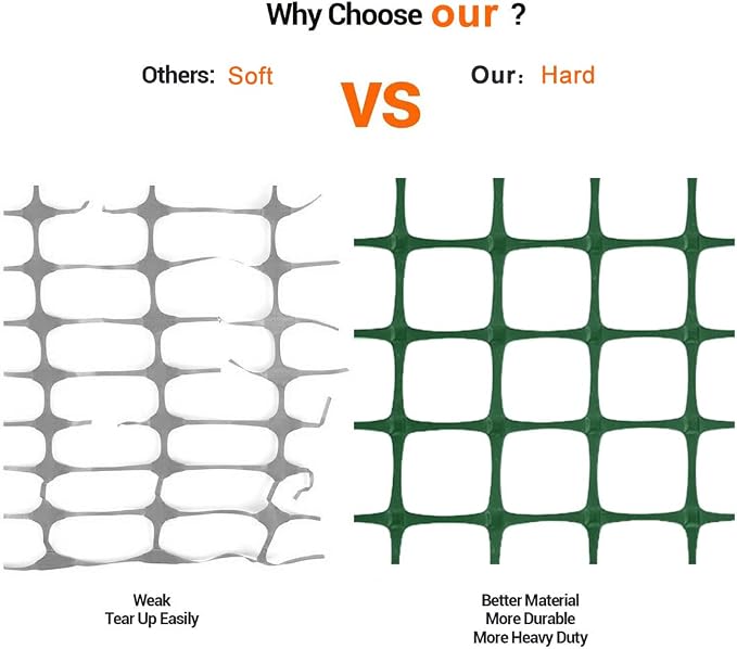 Plastic Garden Fence Animal Barrier, 3.28 x 66 FT Heavy Duty Hard Plastic Mesh - Image 3