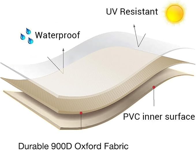Patio Furniture Covers - Image 5