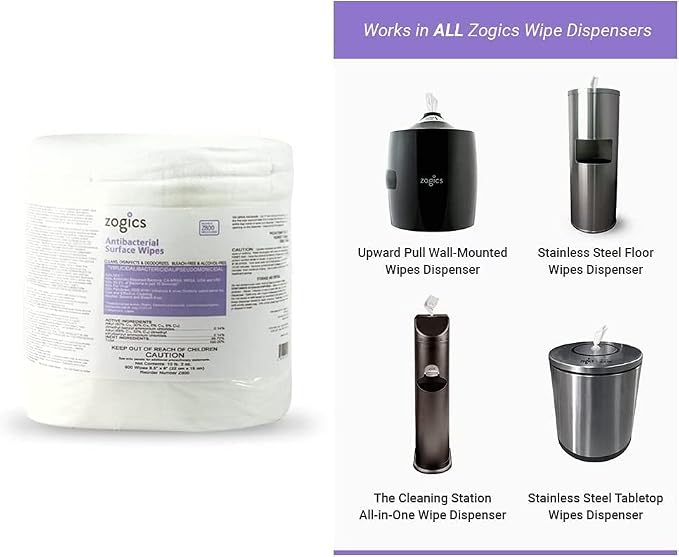 Zogics Antimicrobial Wipes and Wall Mounted Dispenser – No-Touch Wipes Dispenser - Image 5