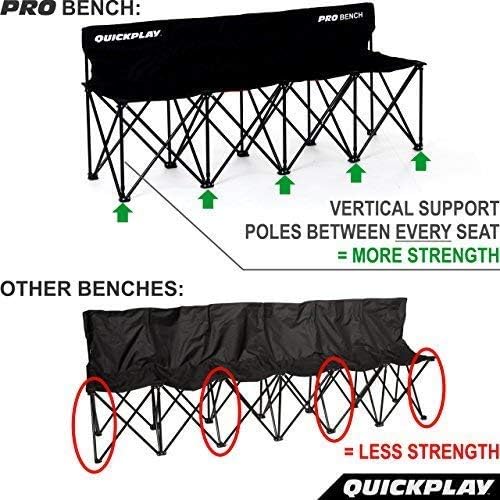 QUICKPLAY PRO Portable Folding Bench – Available in 4, and 9 Seats & 6-Seat - Image 3