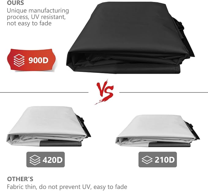 Patio Furniture Covers - Image 3