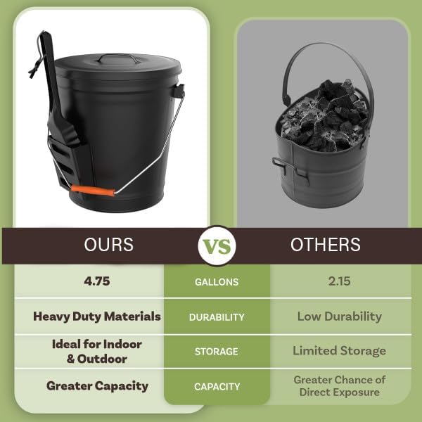 Home-Complete 4.75 Gallon Black Ash Bucket - Image 5