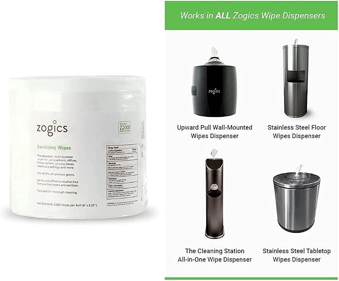 Zogics Sanitizing Wipes and Wall Mounted Dispenser – No-Touch Wipes Dispenser - Image 5