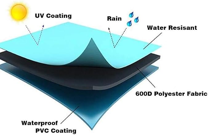 Vailge Waterproof Patio Furniture Set Cover - Image 3
