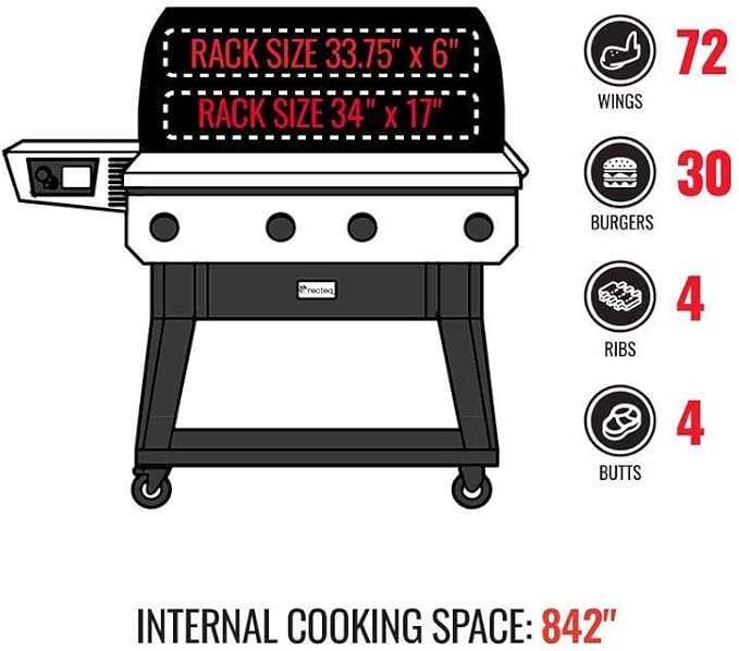 recteq X-Fire Pro 825 Wood Pellet Smoker Grill, Wi-Fi Electric Pellet Grills - Image 4