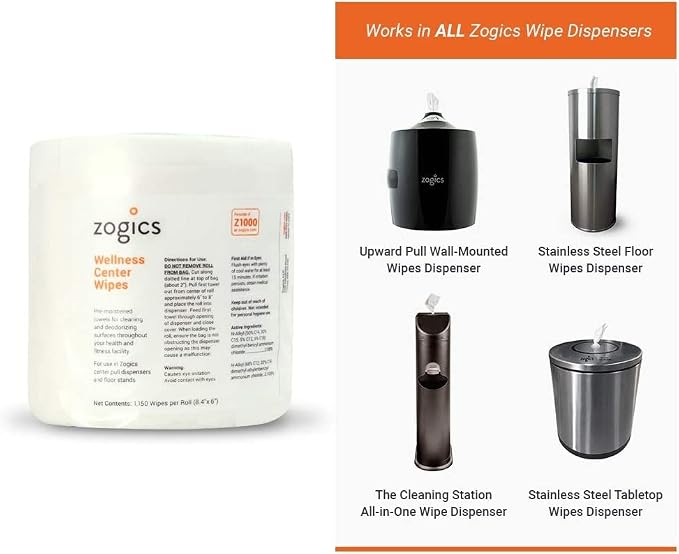 Zogics Wellness Center Wipes and Wall Mounted Dispenser – No-Touch Wipes - Image 4