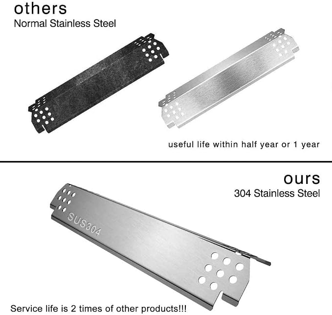 Hisencn 304 Stainless Steel Grill Parts - Image 9