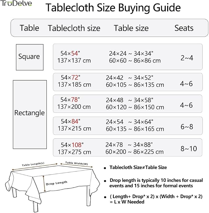 TruDelve Heavy Duty Vinyl Table Cloth Plastic Table Cloth - Image 7