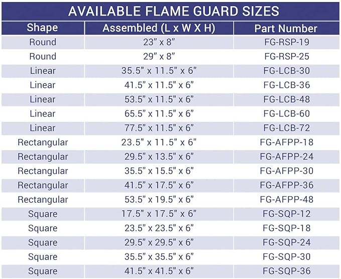 American Fireglass Tempered Glass Flame Guard - Image 5