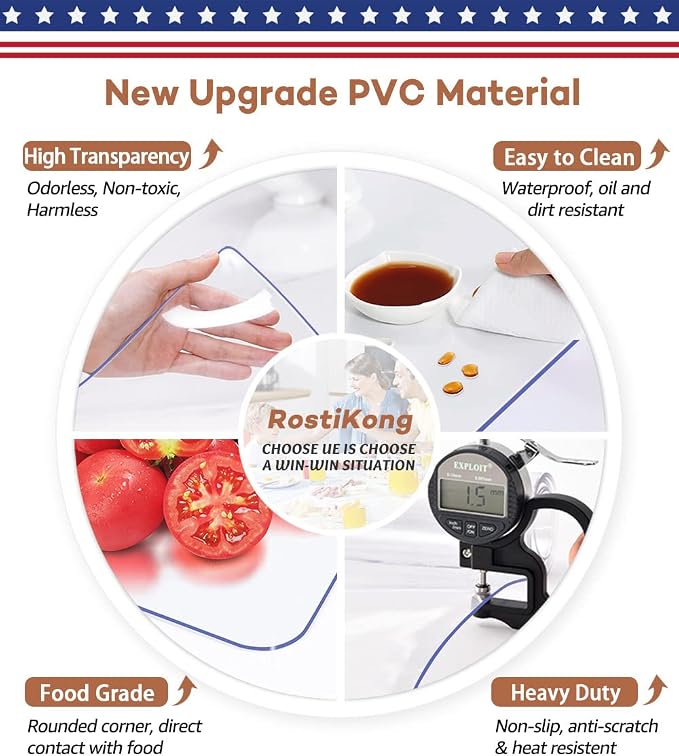 RostiKong 38x60 Inch Clear Cover Protector - Image 6