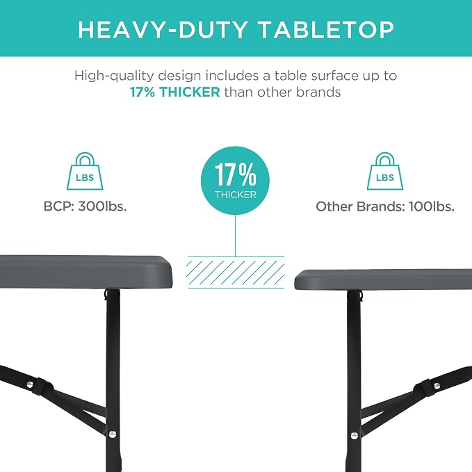 Best Choice Products 8ft Plastic Folding Table, Indoor Outdoor Heavy Duty - Image 3