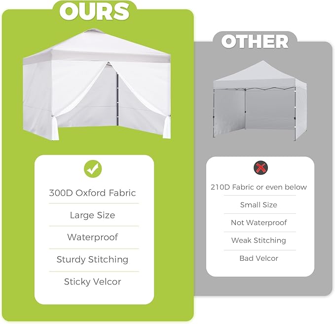 Instant 3pcs Canopy Sidewalls for 12x12 Pop Up Canopy Tent, 300D Waterproof - Image 7