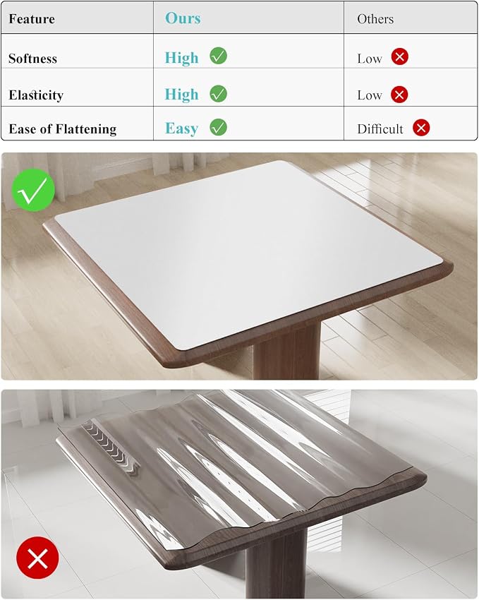 Pure White Plastic Table Cover Protector, 1.5mm Thick Rectangle Vinyl Table Top - Image 2