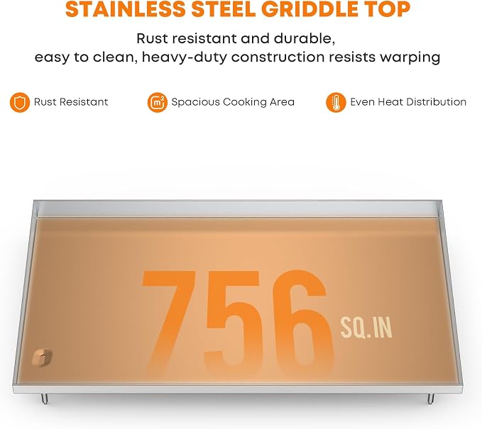Stanbroil Griddle Top for Weber 36" Gas Griddle 1501006 44310401, Stainless - Image 4