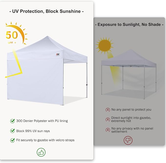 ABCCANOPY Instant Canopy SunWall 10x10 FT, 1 Pack Sidewall Only, No Frame or Top - Image 4