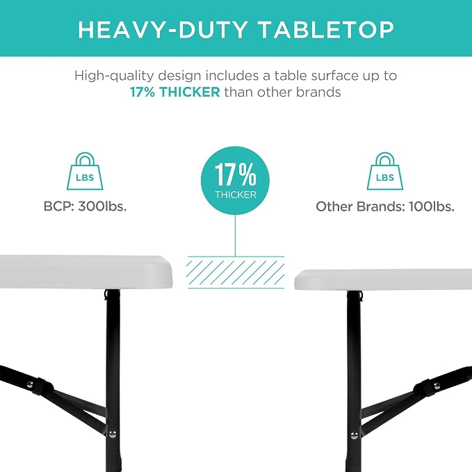 Best Choice Products 4ft Plastic Folding Table, Indoor Outdoor Heavy Duty - Image 3