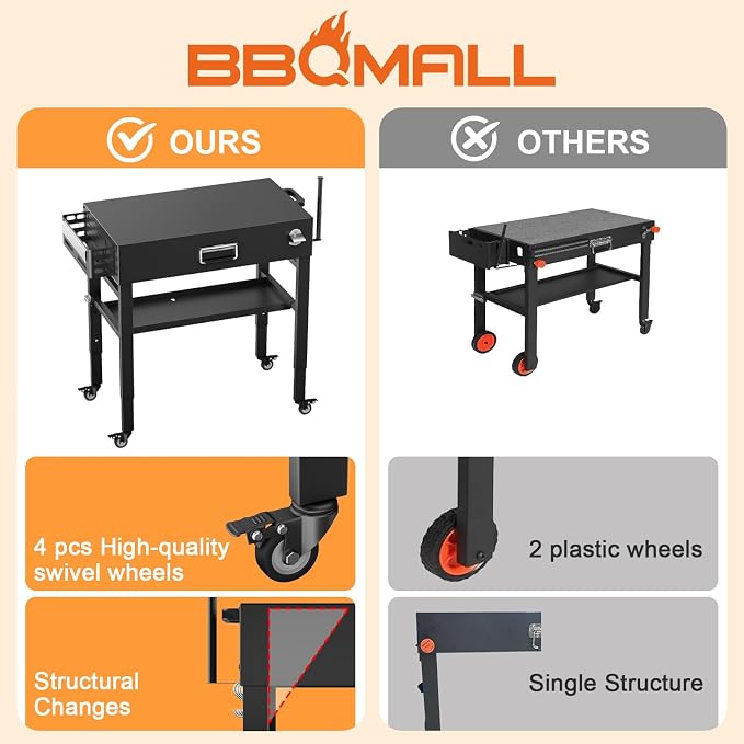 28" and 34" Upgrade Height & Quick-Fold Portable Grill Cart - Image 9