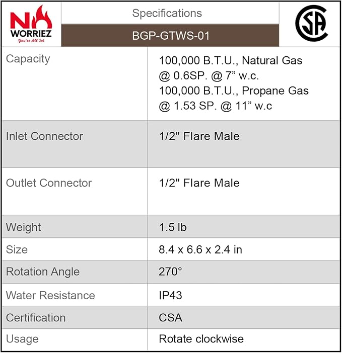 NO WORRIEZ Safety Auto Shut-Off Gas Timer - Image 10