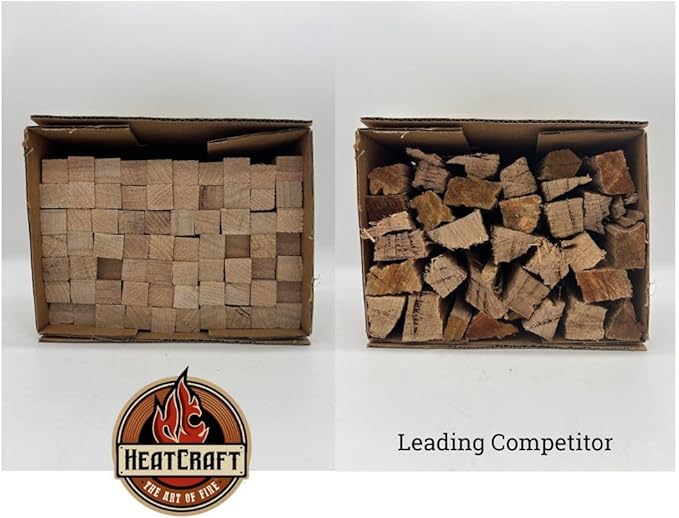 Premium Kiln Dried Wood Kindling - Image 3