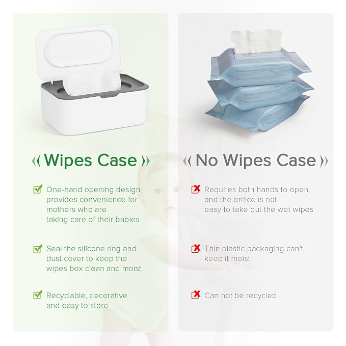 Baby Wipes Dispenser, Wipes Case Baby Wipe Holder Keeps Wipes Fresh, Easy Open - Image 4