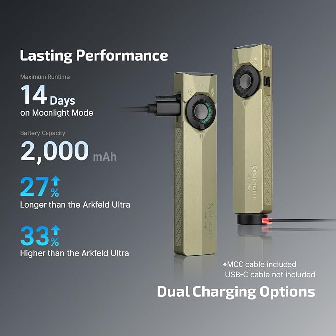 OLIGHT ArkPro Ultra EDC Flat Flashlight, Rechargeable Portable Flash Light - Image 7