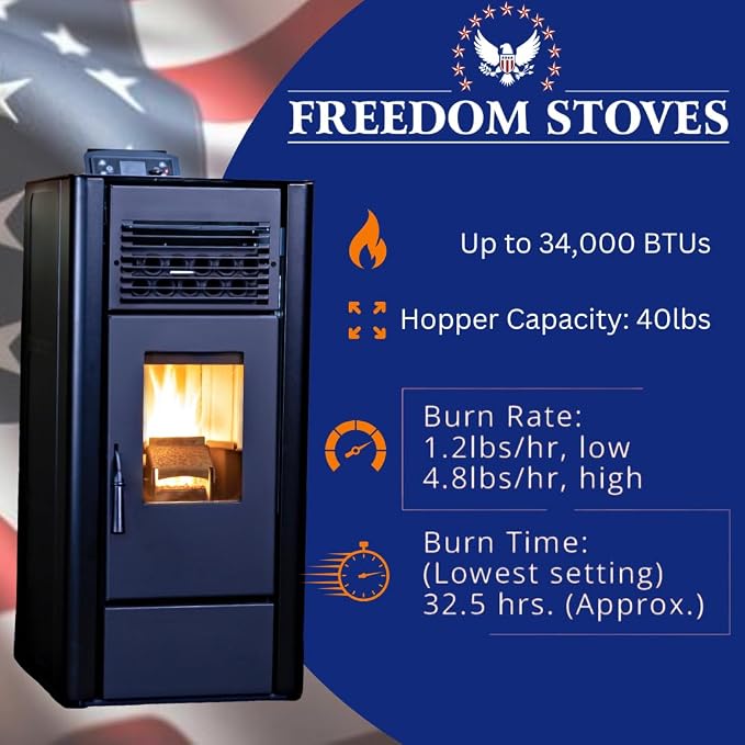 Stove for Freedom Stoves Independence PS21: Wi-Fi Control, External Power - Image 3