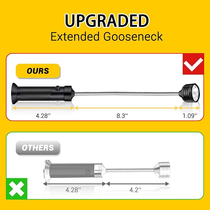 BBQ Grill Light, Barbecue Grilling Accessories - Image 6
