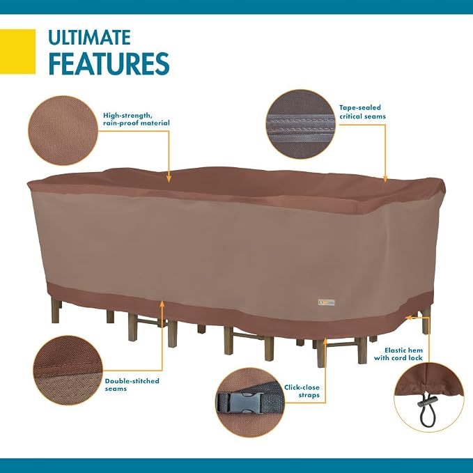 DUCKCOVERS Ultimate Waterproof Rectangular/Oval Patio Table & Chair Set Cover - Image 8