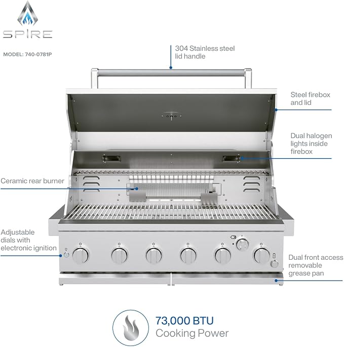 Spire Premium 6 Burner Built In Gas Grill Island Head, Stainless Steel 36 Inch - Image 2