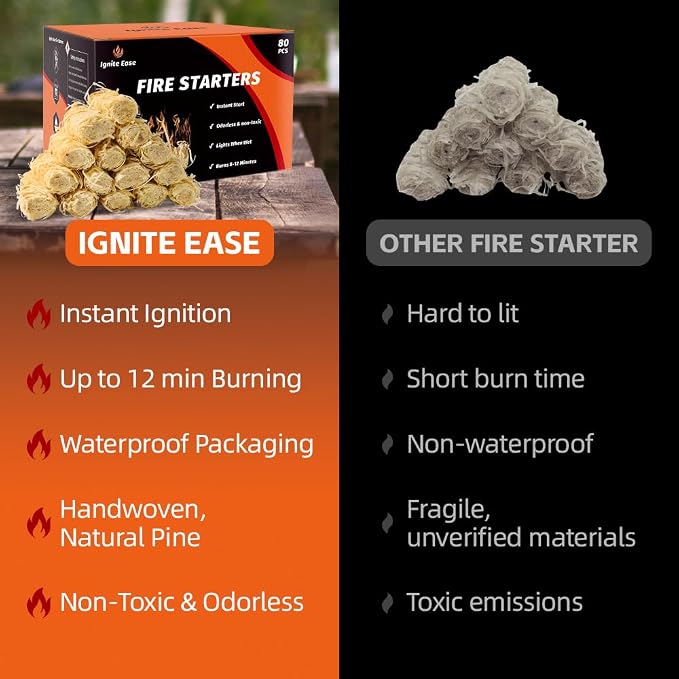 80pcs Natural Fire Starters - Image 6
