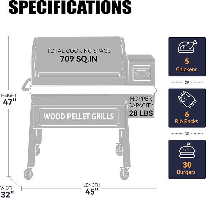 Z GRILLS 7052B Wood Pellet Grill and Smoker - Image 7