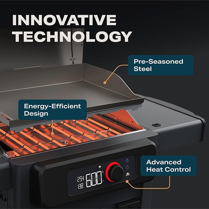 Current Model G Griddle, Smart Electric Outdoor Flat Top BBQ Grill - Image 9