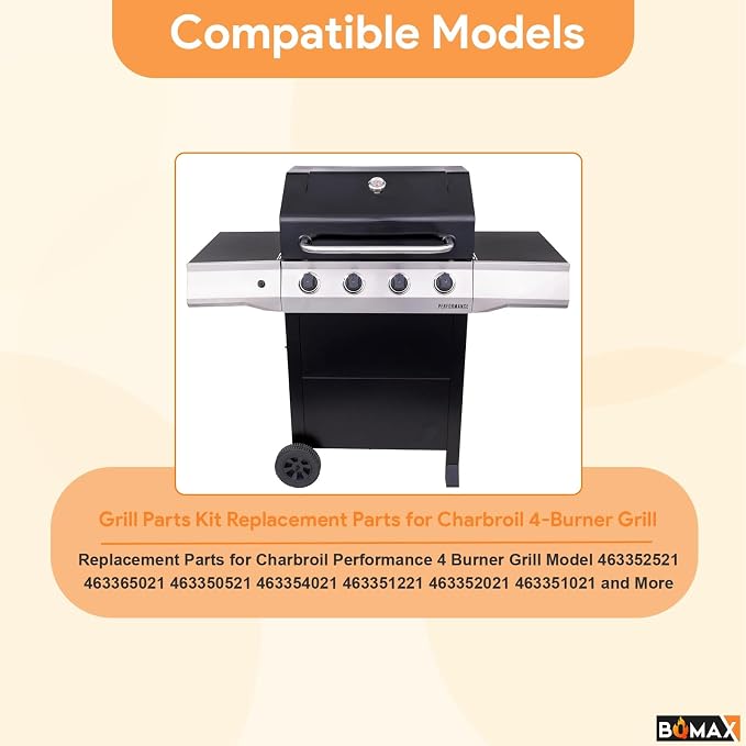 BQMAX 17 Inch Grill Parts Kit for Charbroil Performance 4 Burner Grill - Image 2