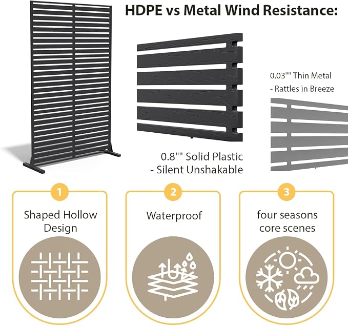 Privacy Fence Screen with Stand 6 Panel 72" H×47" W HDPE Decorative Panels with - Image 3