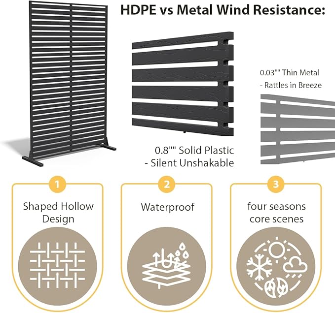 Privacy Fence Screen with Stand 6 Panel 72" H×47" W HDPE Decorative Panels with - Image 3