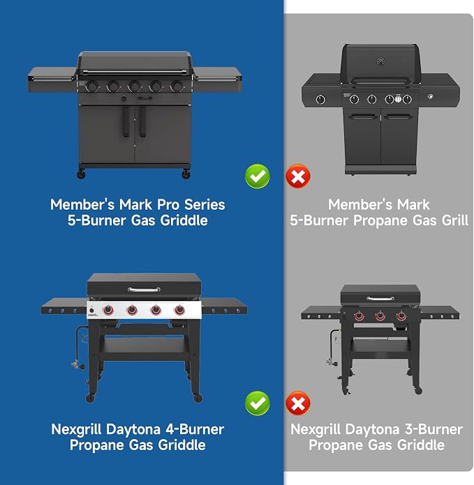 Flat Top Grill Cover for Nexgrill Daytona 4-Burner Propane Gas Griddle，Heavy - Image 3