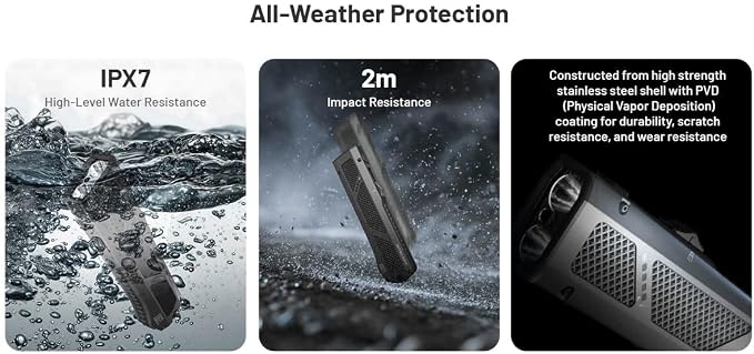 Nitecore EDC17 1500 Lumens EDC Flashlight – 3-in-1 - Image 7