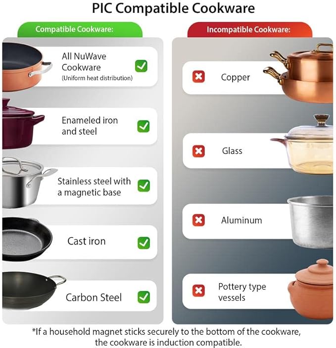 Nuwave Precision Induction Cooktop Gold, 12” Shatter-Proof Ceramic Glass Surface - Image 5