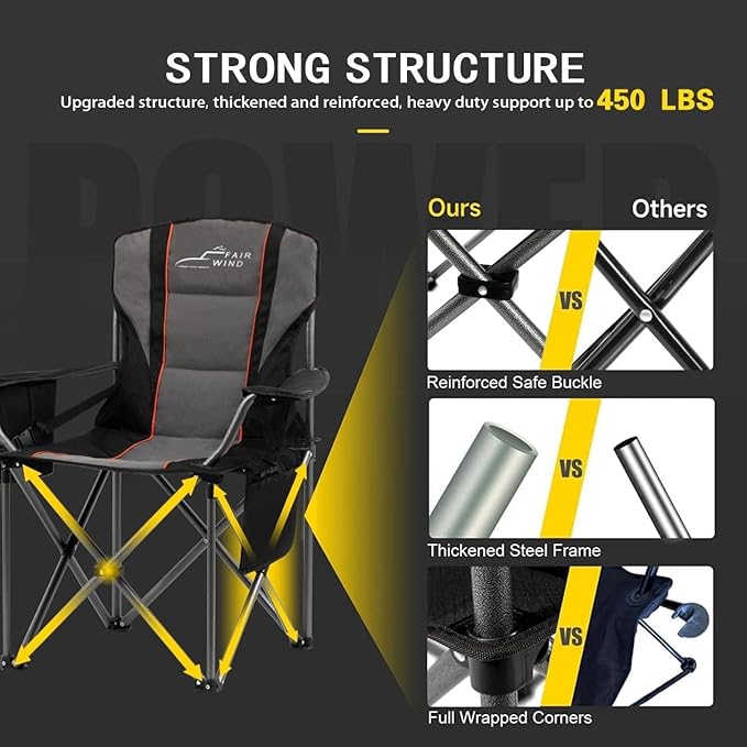 Folding Camp Chairs, Twin Pack, 25.2-Inch Wide Seat, 450 lb Capacity