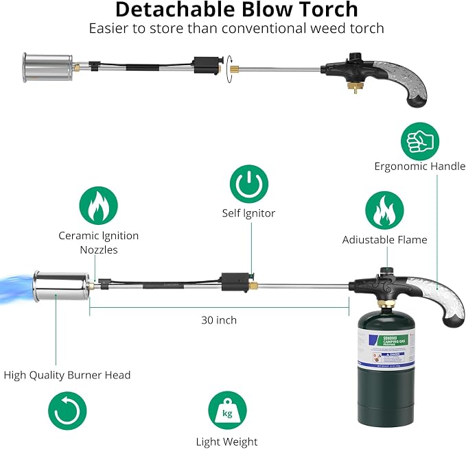 Sondiko Propane Torch Weed Burner, High Output Weed Torch Flamethrower - Image 3