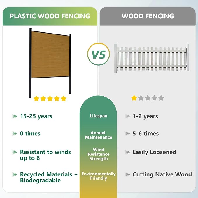 Mondaria Fence Privacy Screen - Image 7