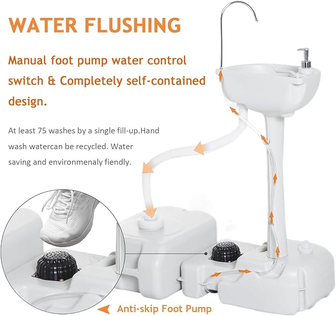 Portable Hand Washing Station, Camping Sink Wash Hand Basin - Image 5