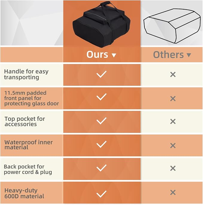 NOELIFE Carry Cover for Ooni Volt 12, Waterproof Electric Pizza Oven Cover - Image 7