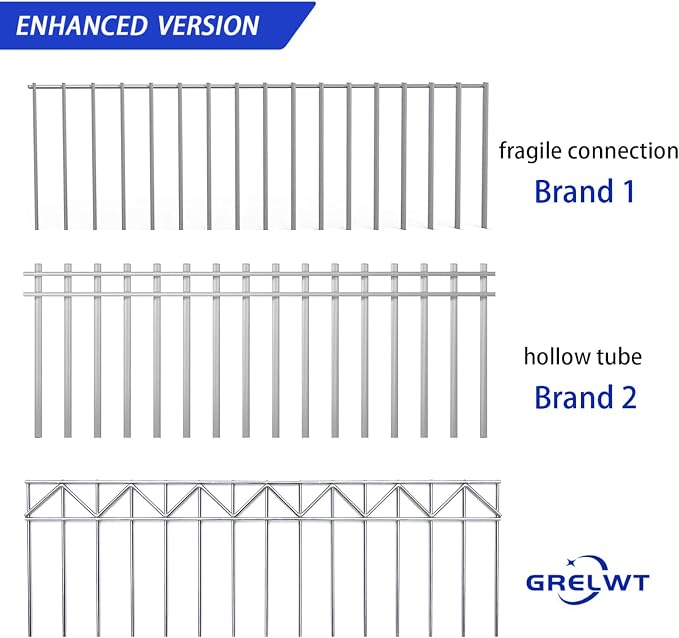 10 Pack 24" L x 15" H Animal Barrier Fence, Underground No Dig Fence Patented - Image 3